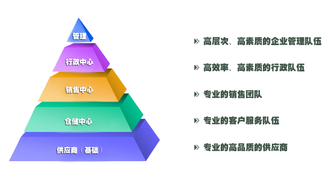 1-14100Q00KT42.png